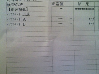 迅速検査