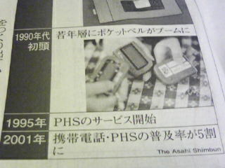 朝日新聞・21面