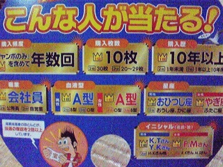当たるの?