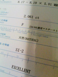 いくらか予想を