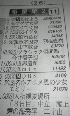 名作アニメ風って？