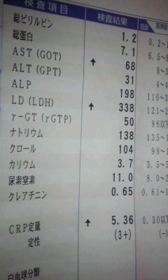 上昇思考
