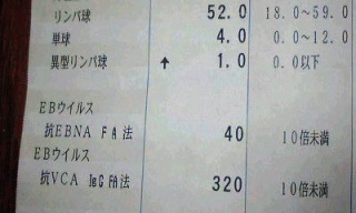 ネタバレ