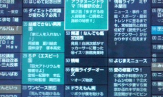 デジタル放送