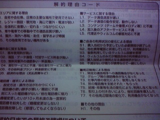 解約理由