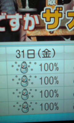 明日は雪