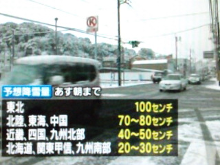 寒すぎ