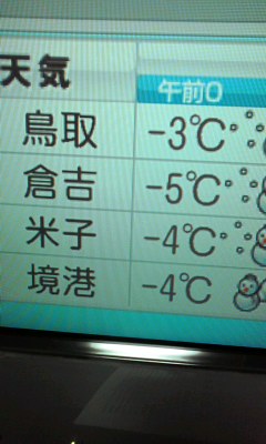 寒いっちょ