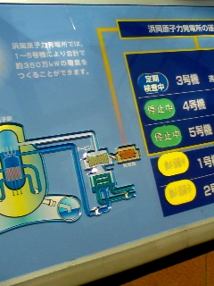全機停止中