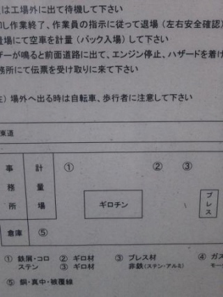 ギロチン