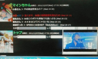キーホールテレビ