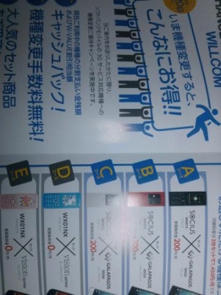 優遇の中身