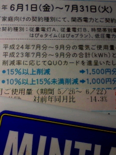 いけるかな？