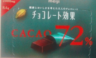 チョコレート効果