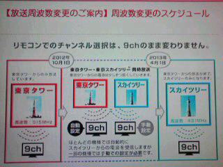 10月からスカイツリー発に