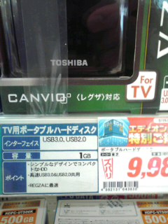 安いんだか高いんだか？