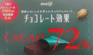 チョコレート効果