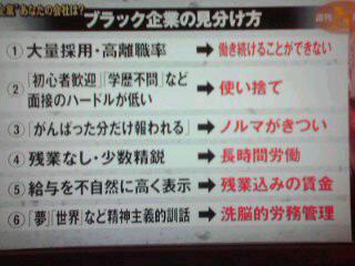 週刊ニュース新書より