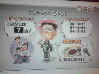 アンガーマネージメント