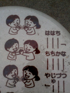 ははちちちかな？