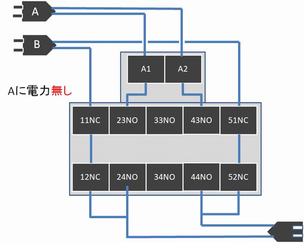 三菱電機のSR-T5(3NO2NC)使って電源自動スイッチング装置を簡単に作れた(2021年物欲62) /usePocket.com